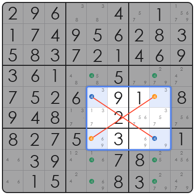 how to do sudoku puzzles